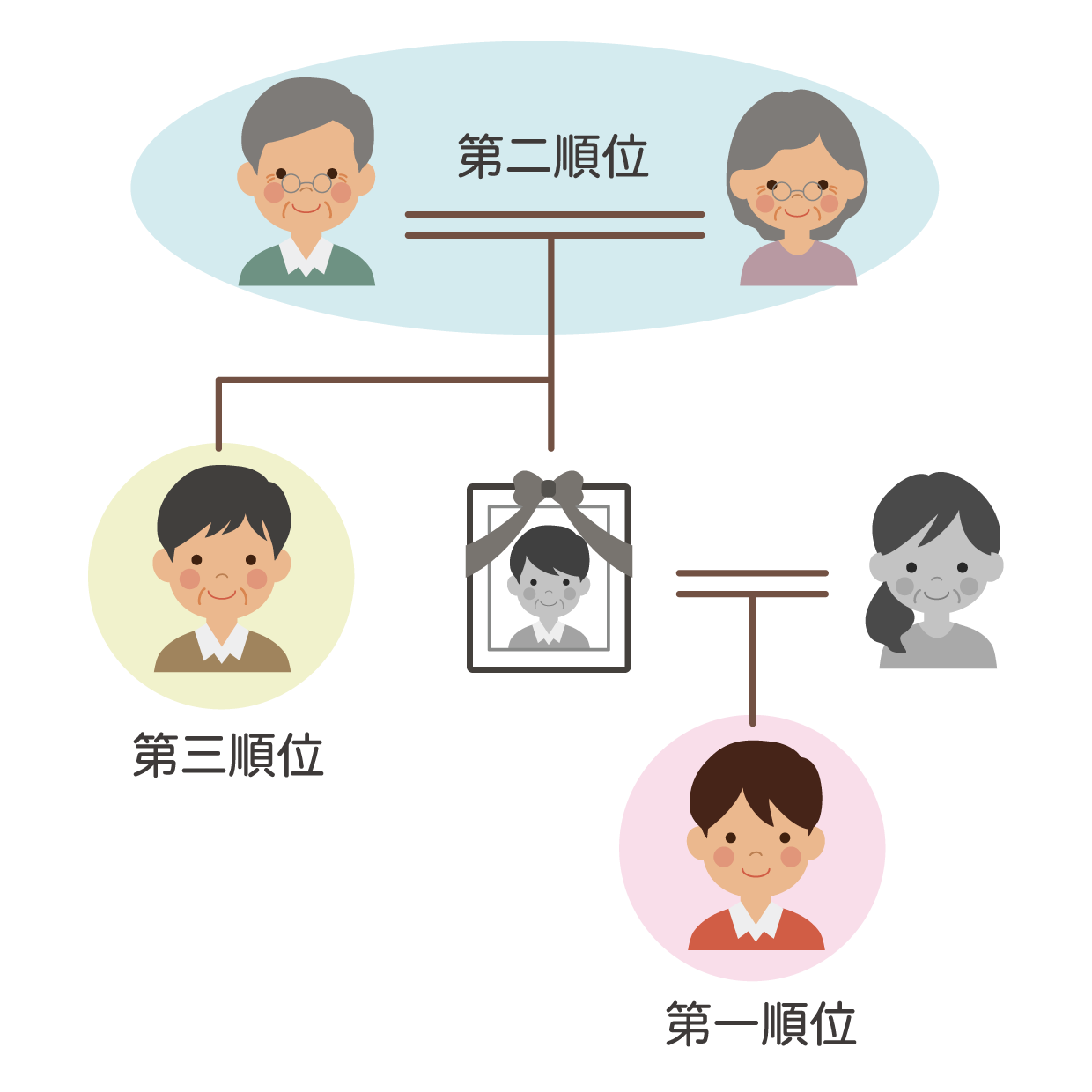 相続した不動産の片付けは想像以上に大変で